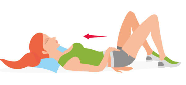 Bækkenbund - Sådan optræner du din bækkenbund